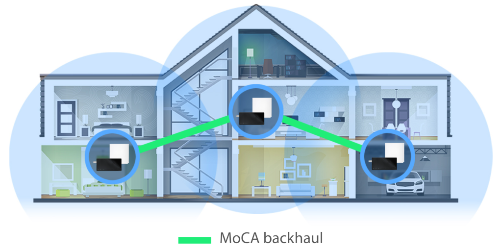 asus_MA-25_house_coverage